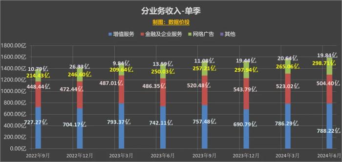 2024天天彩正版免费资料,实地分析数据设计_Linux11.752