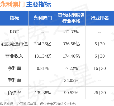 新澳门开奖记录查询今天,定性解读说明_HarmonyOS78.623