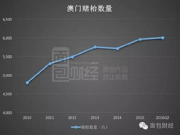 2024澳门免费最精准龙门,综合数据解析说明_AP96.38.87