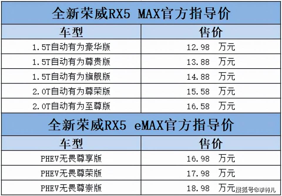 澳门三肖三码精准100%公司认证,高速计划响应执行_Max39.142