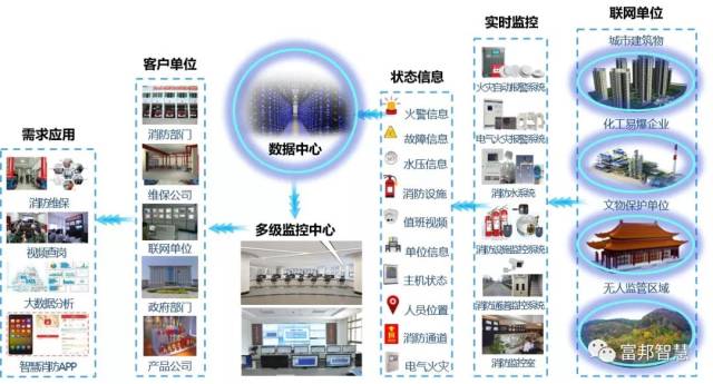 澳门正版精准免费大全,全面实施数据策略_终极版17.966