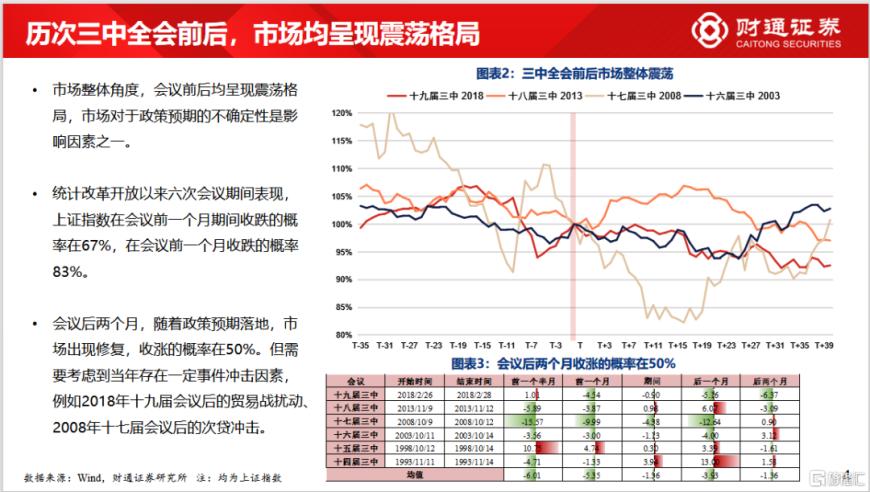 澳门平特一肖100%准确吗,快速响应计划分析_增强版74.687