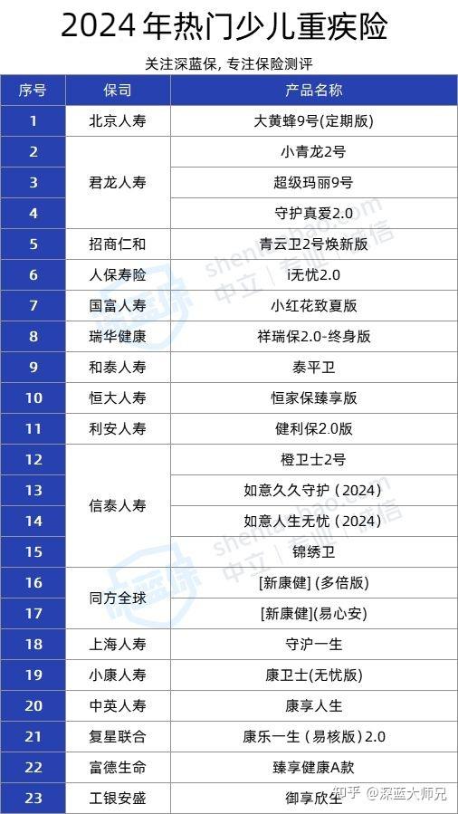 新澳2024年免资料费,快速方案执行指南_V77.663