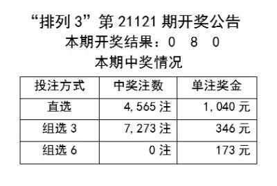 新澳2024今晚开奖资料,可靠性方案设计_3K71.908