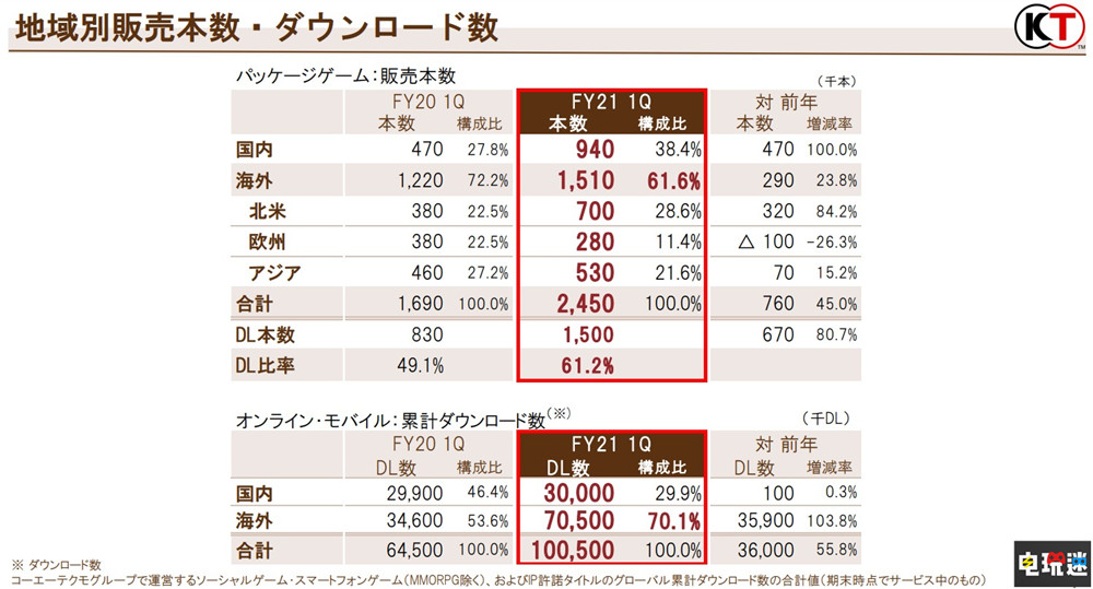 2024年11月 第46页