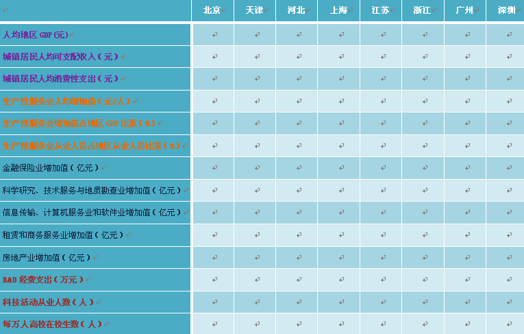 澳门濠江论坛,数据导向设计解析_Galaxy62.894