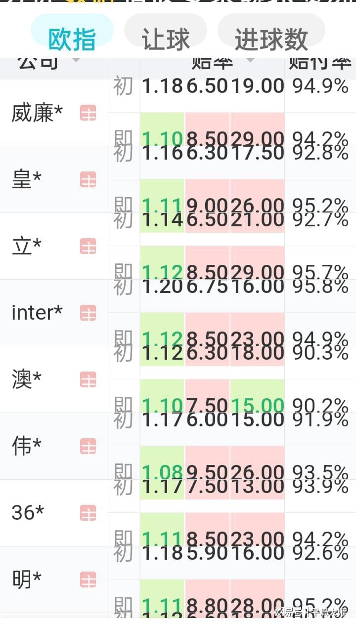 澳门100%最准一肖一码100准吗,详细数据解释定义_Linux58.140