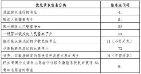 2024新澳最准最快资料,专家观点解析_1440p43.424