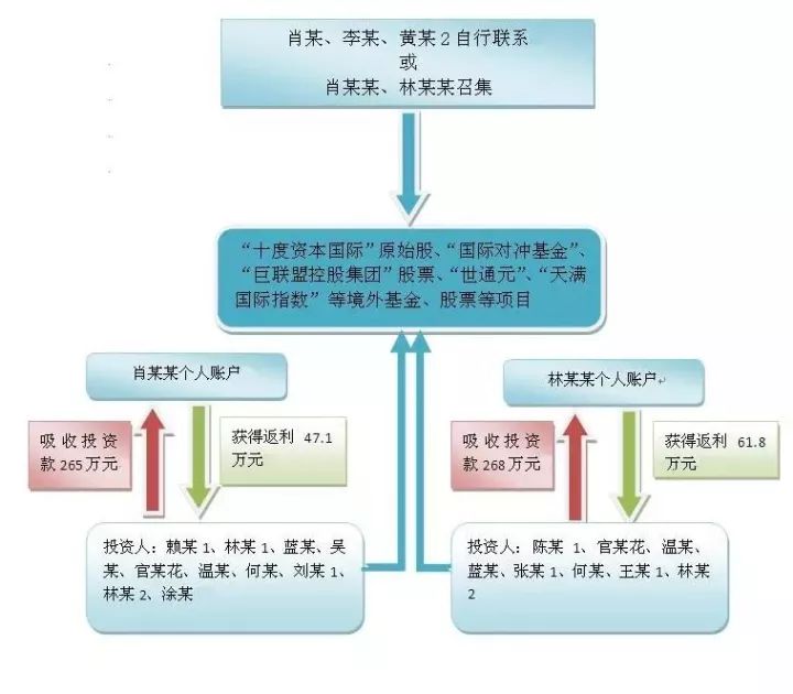 澳门一码一肖一特一中直播,持久性策略解析_交互版135.887