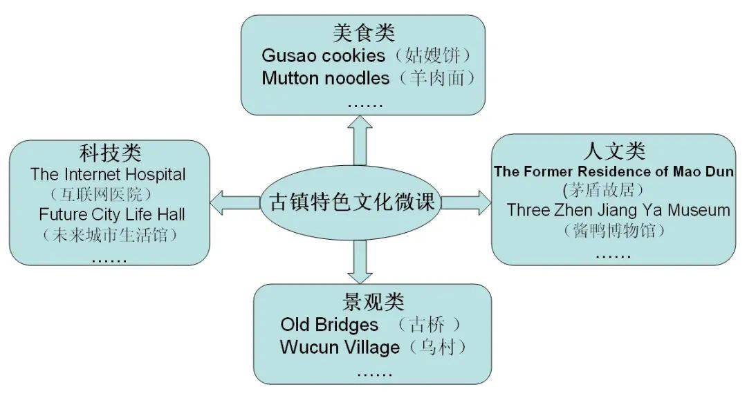 澳门特马今晚开奖结果,实践策略实施解析_UHD版94.671