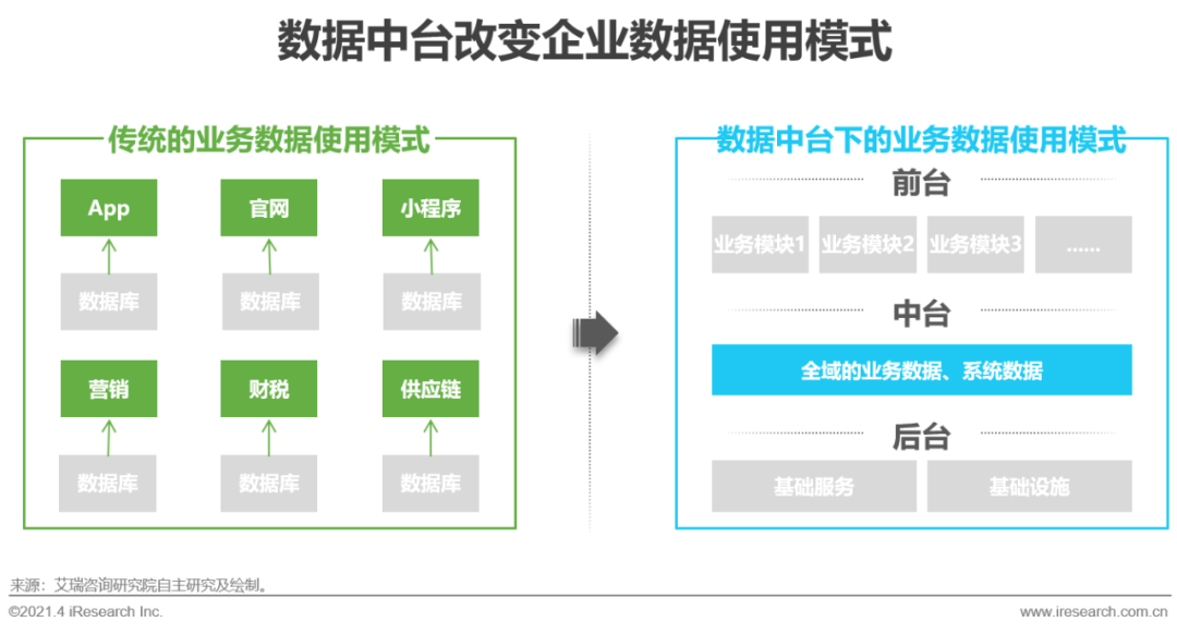 澳门正版内部资料大公开,数据驱动计划设计_工具版32.201