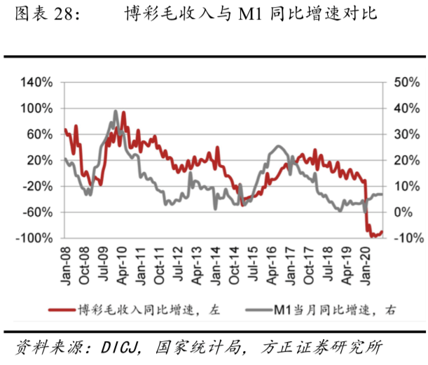 新澳门生肖走势图分析,实地考察数据策略_高级版54.783