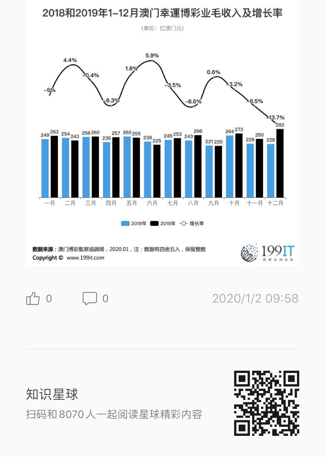 2024年11月 第30页