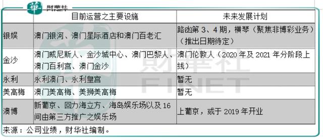 新澳门资料大全正版资料2024年免费下载,家野中特,适用性方案解析_手游版28.89