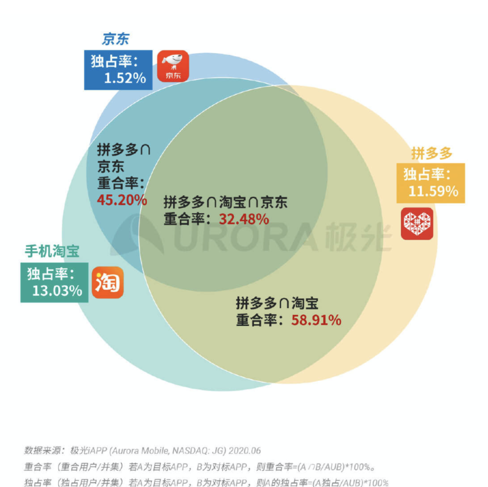 新澳天天开奖免费资料大全最新,真实解析数据_Tablet87.609