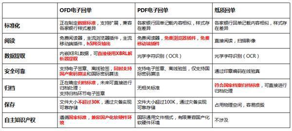 2024免费资料精准一码,精细化方案实施_BT63.332