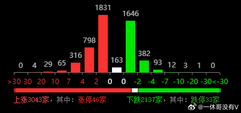 三中三澳门,实地数据分析方案_Harmony款96.39