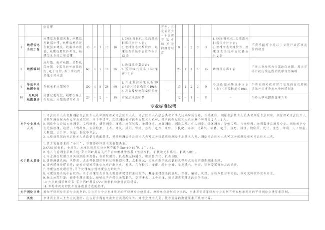 管家婆2024年资料大全,资源实施方案_yShop24.553