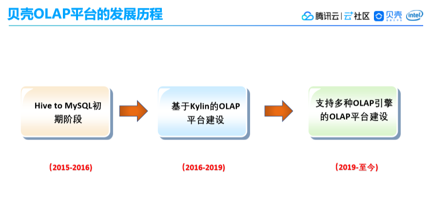 0149330.cσm查询,澳彩资料与历史背景,灵活解析方案_Pixel67.68