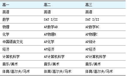 新澳天天免费资料单双大小,灵活解析设计_bundle21.338