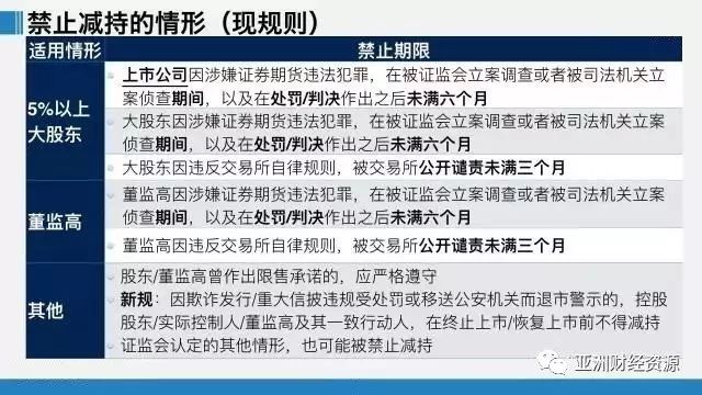 新澳门芳草地内部资料精准大全,决策资料解释定义_专业款29.813