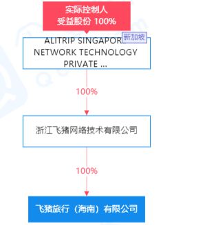 澳门六开奖结果今天开奖记录查询,快速设计问题策略_yShop63.765