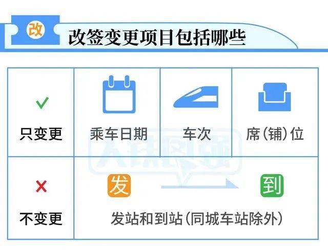 新奥2024年免费资料大全,快捷问题方案设计_Notebook74.773