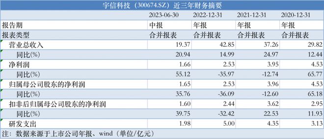 2024新澳天天资料免费大全49图,快速设计解答计划_试用版77.420