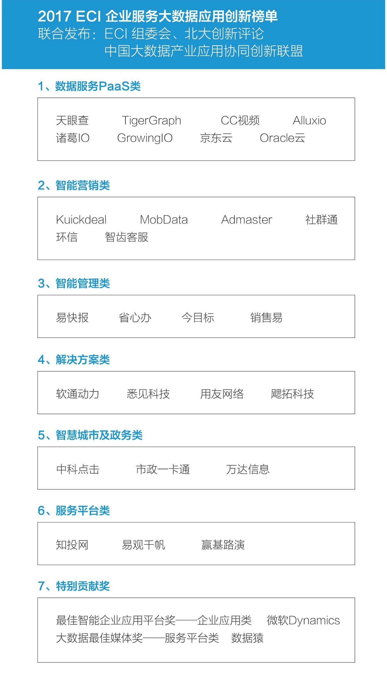 白小姐一码中期期开奖结果查询,深度应用数据解析_探索版82.883