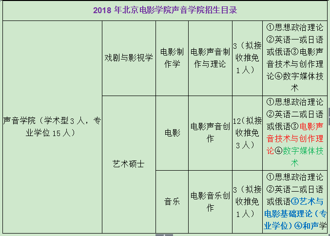 7777788888新澳门开奖2023年,时代资料解释定义_升级版31.541