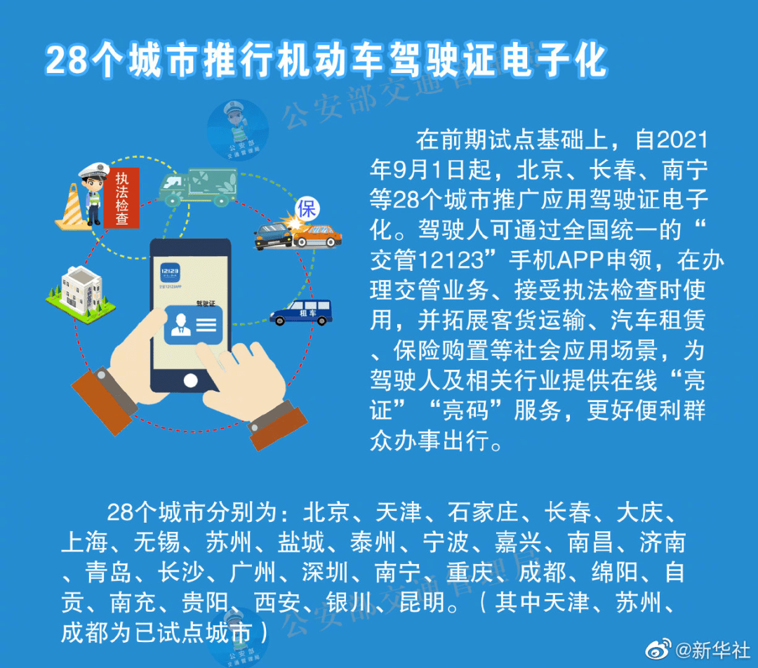 新奥最快最准免费资料,深度策略数据应用_WP50.97