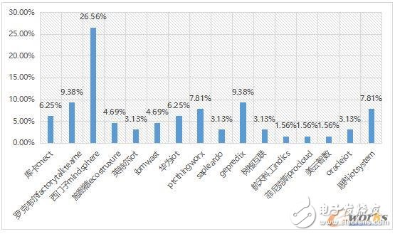 2024新澳最新开奖结果查询,深入数据执行解析_静态版6.22