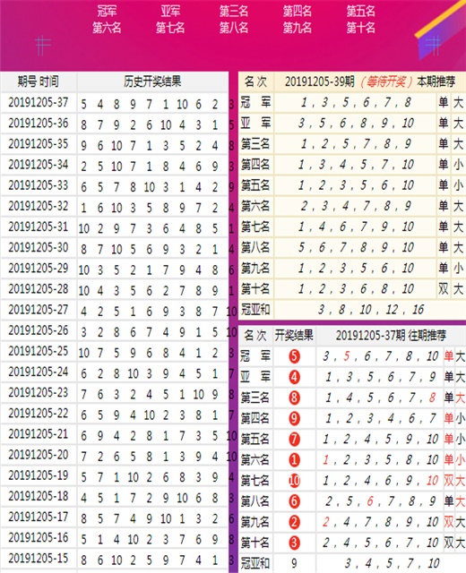 澳门正版资料免费大全新闻,统计分析解释定义_Q97.676