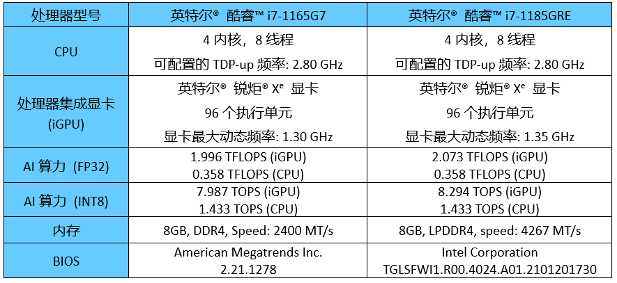 2024年新澳门今晚开奖结果开奖记录,可靠计划执行策略_3D50.600