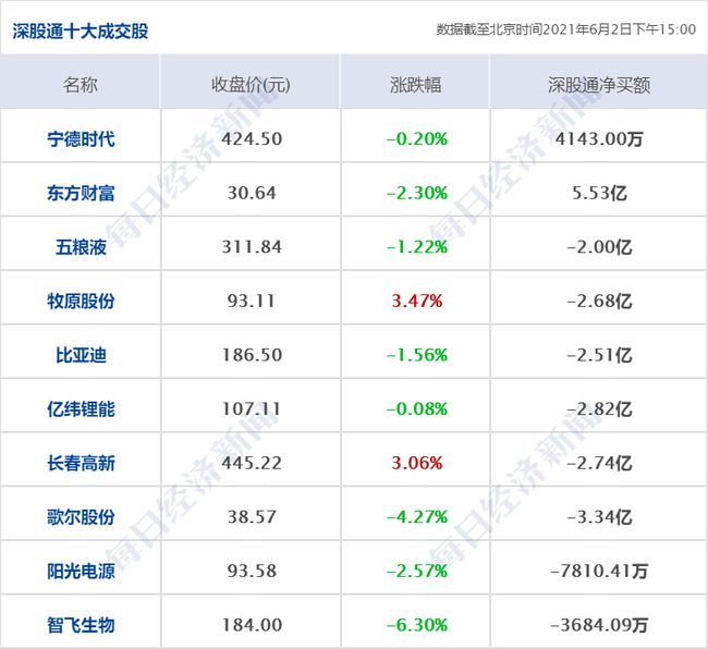 香港4777777开奖记录,迅速落实计划解答_特供款52.266