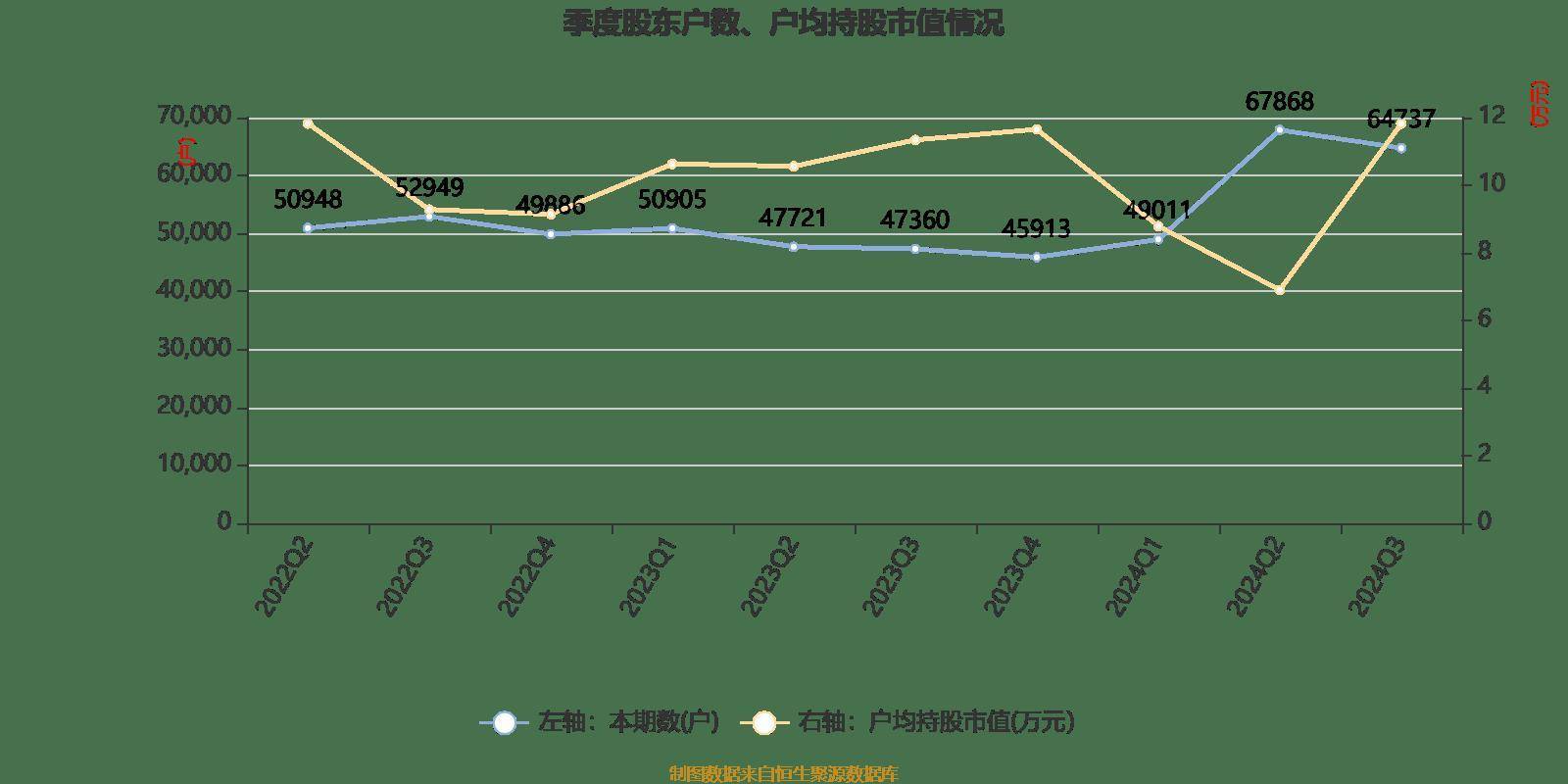 2024澳门六今晚开奖直播,深层策略数据执行_终极版41.308