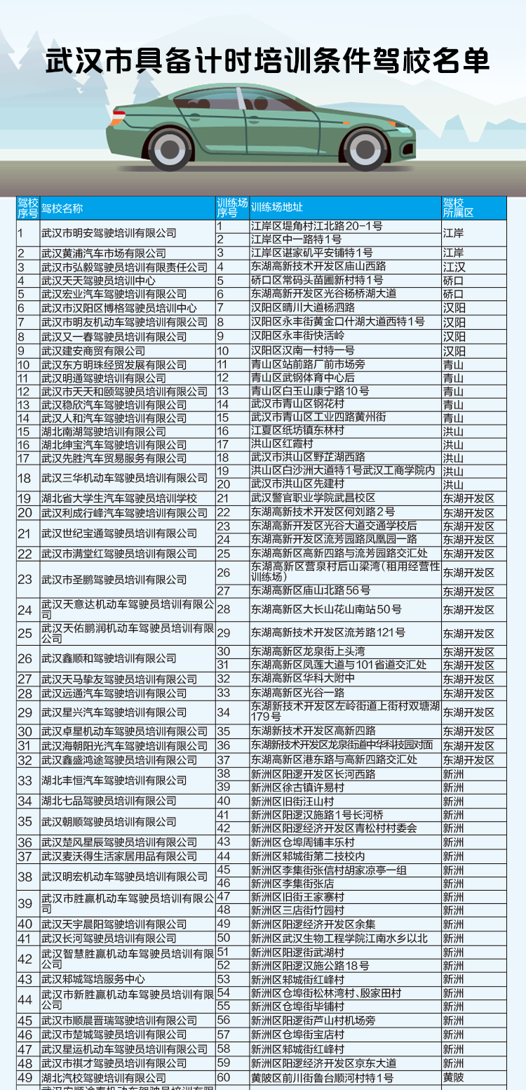 澳门一码一肖一待一中广东,实用性执行策略讲解_旗舰款39.845