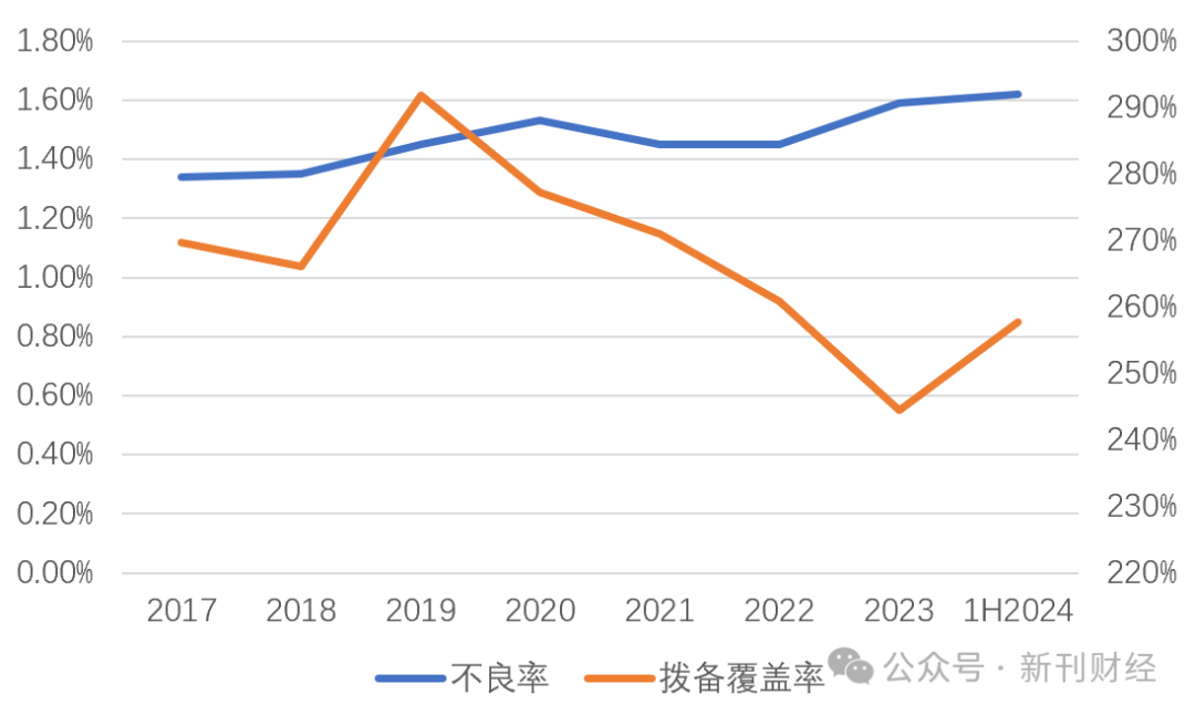 2024新澳精准资料大全,数据驱动实施方案_模拟版62.245