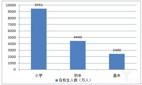 新奥门最新最快资料,全面实施分析数据_UHD版39.152