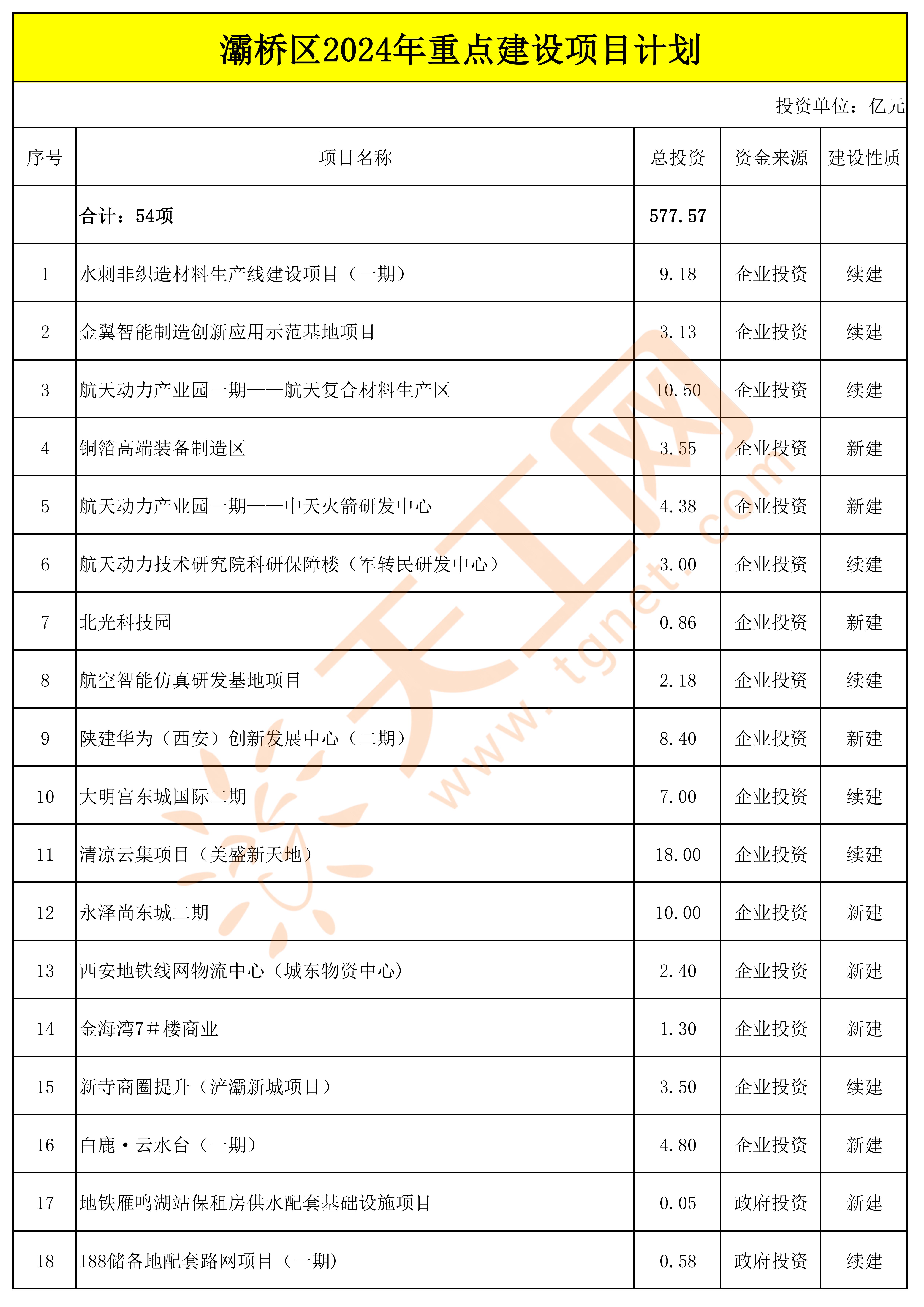 2024新澳最精准资料大全,可靠性方案操作_OP99.577