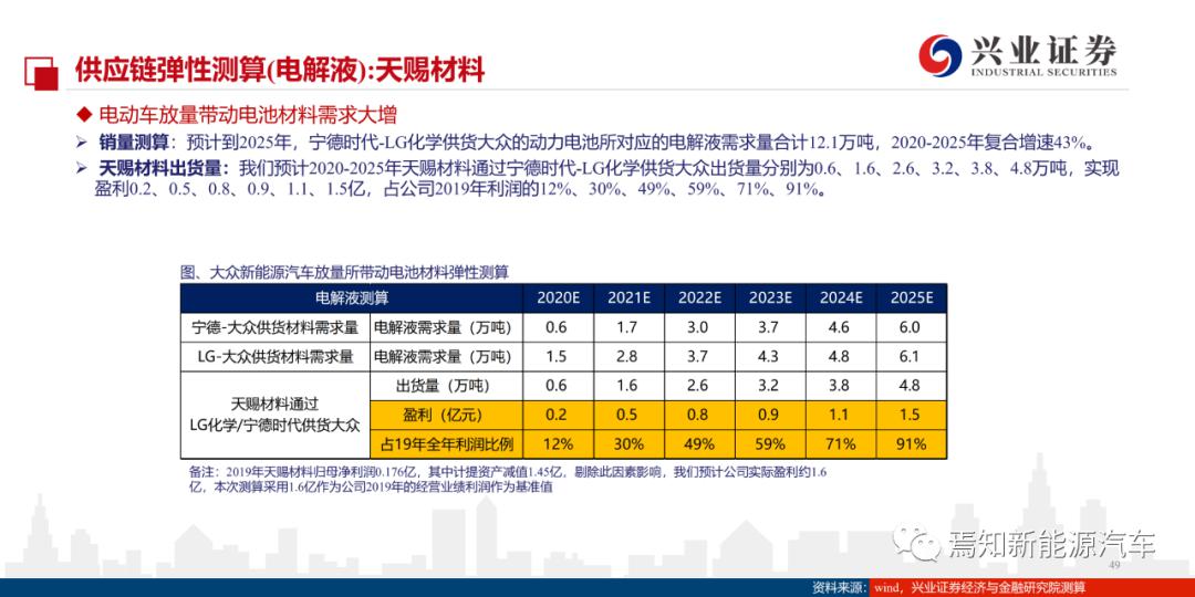 大众网官网开奖结果,正确解答落实_升级版47.538