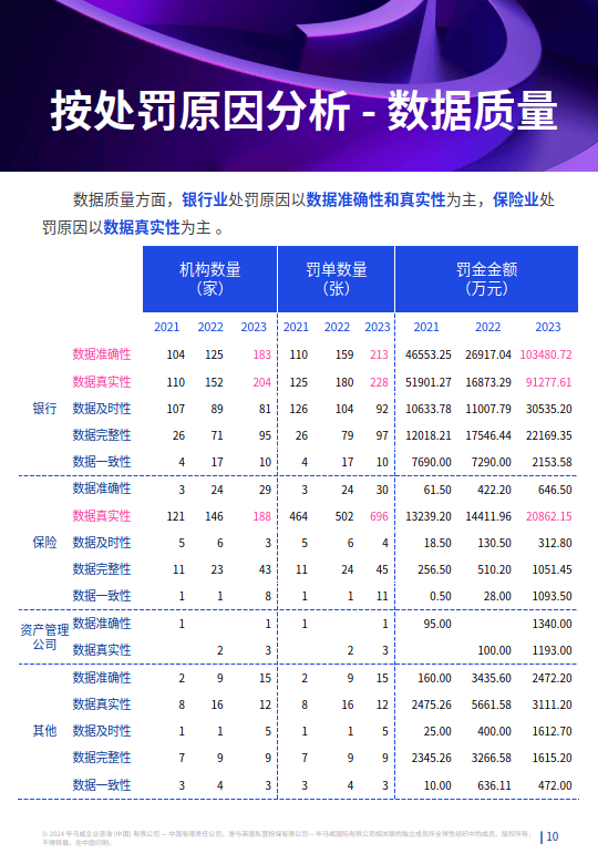 新2024奥门兔费资料,全面数据策略实施_V277.580