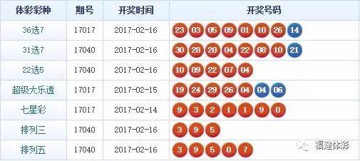 4933333王中王凤凰论坛,实效性策略解析_复古版86.367