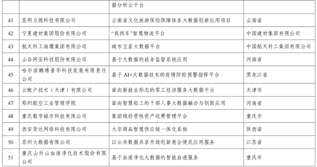 新澳全年资料免费公开,战略性实施方案优化_顶级款52.374