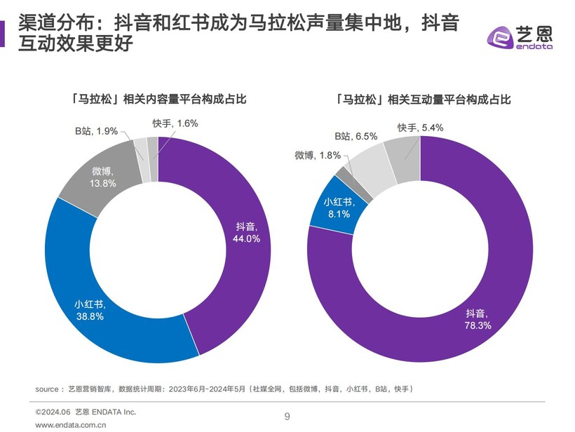 新澳2024大全正版免费,实效性解读策略_运动版18.606