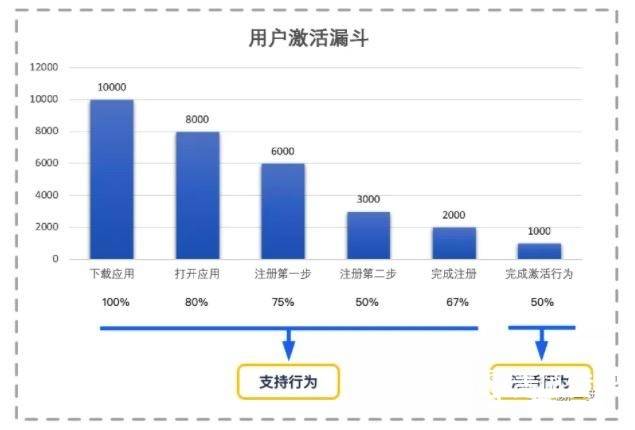 澳门六合,数据驱动执行设计_扩展版68.945