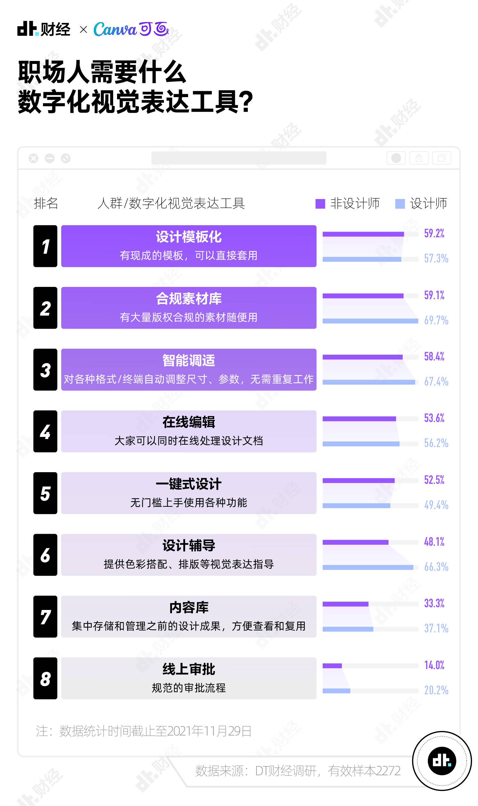 2024澳门开奖历史记录结果,数据导向设计方案_尊享版84.105