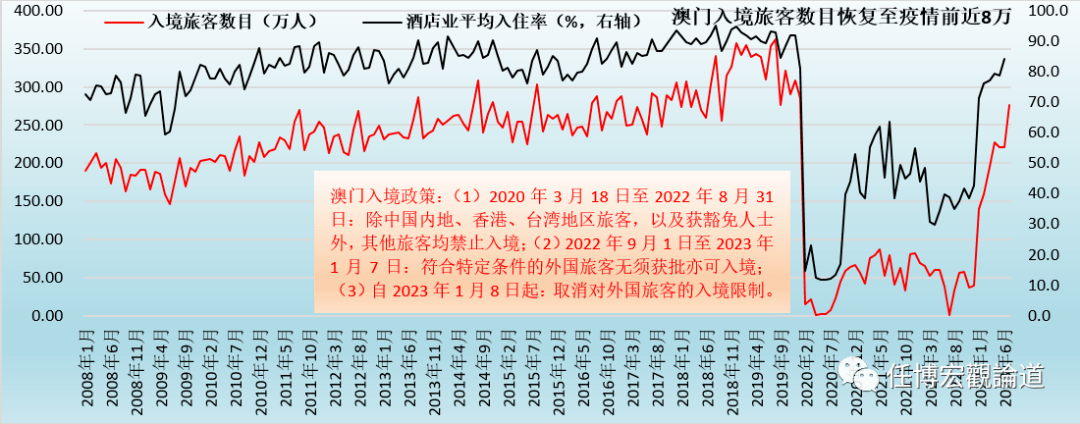 2024年12月 第1493页