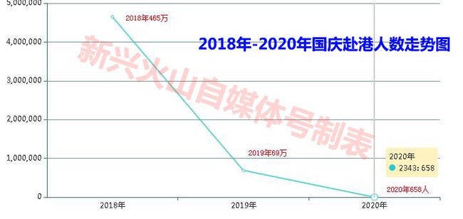 香港今晚必开一肖,精细评估解析_Advanced71.613