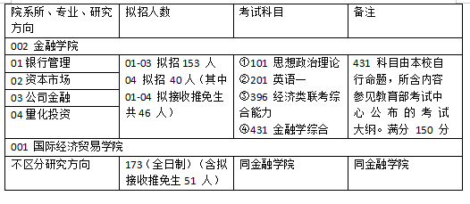 新奥长期免费资料大全,前沿解析评估_Advanced91.841